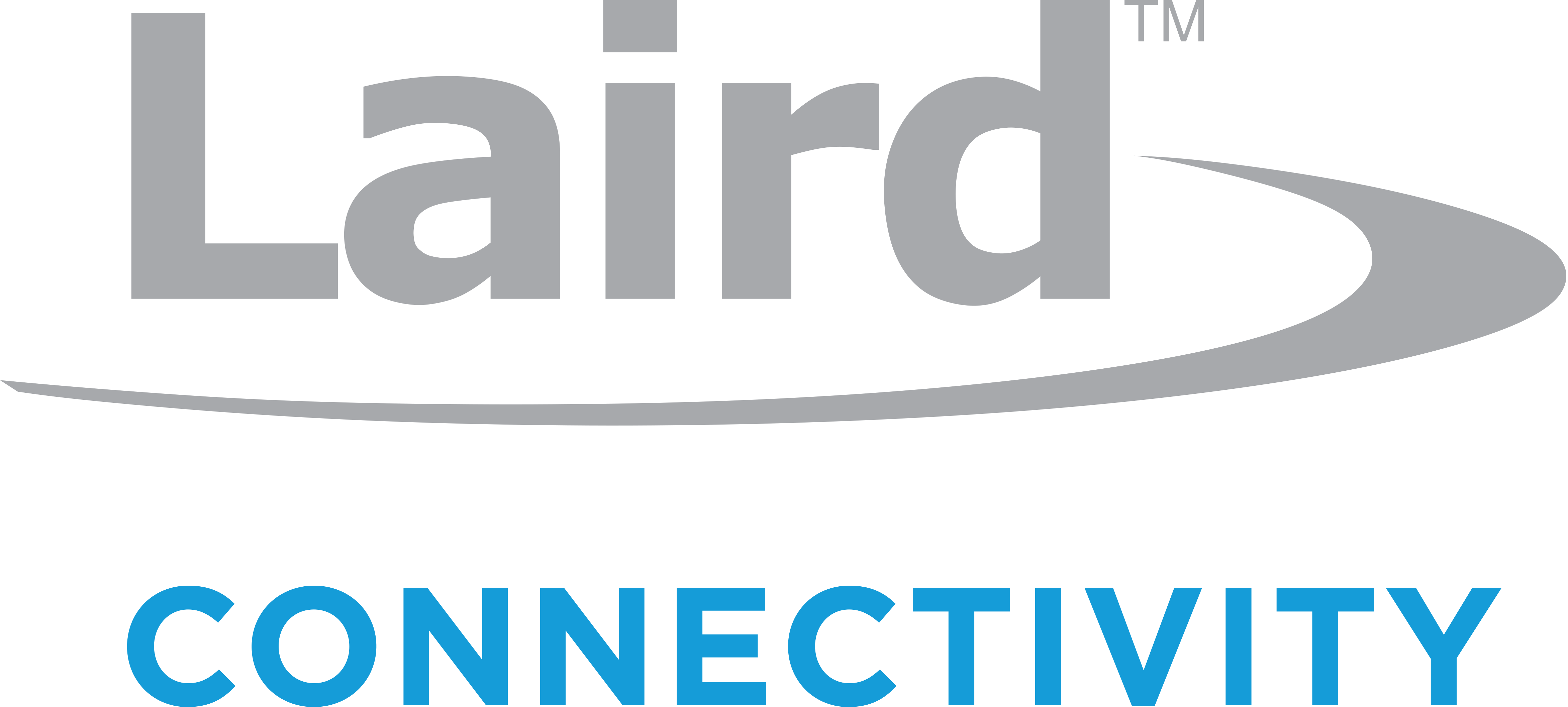 Laird Connectivity Inc.