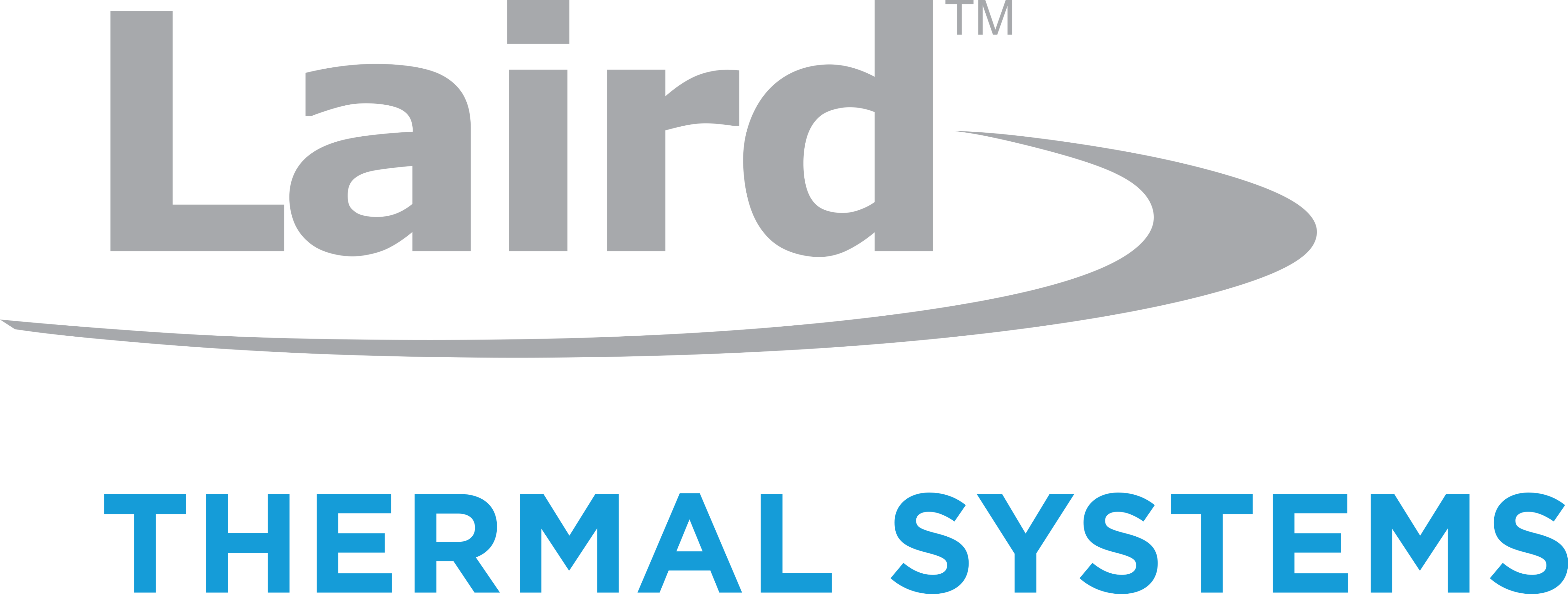Laird Thermal Systems, Inc.