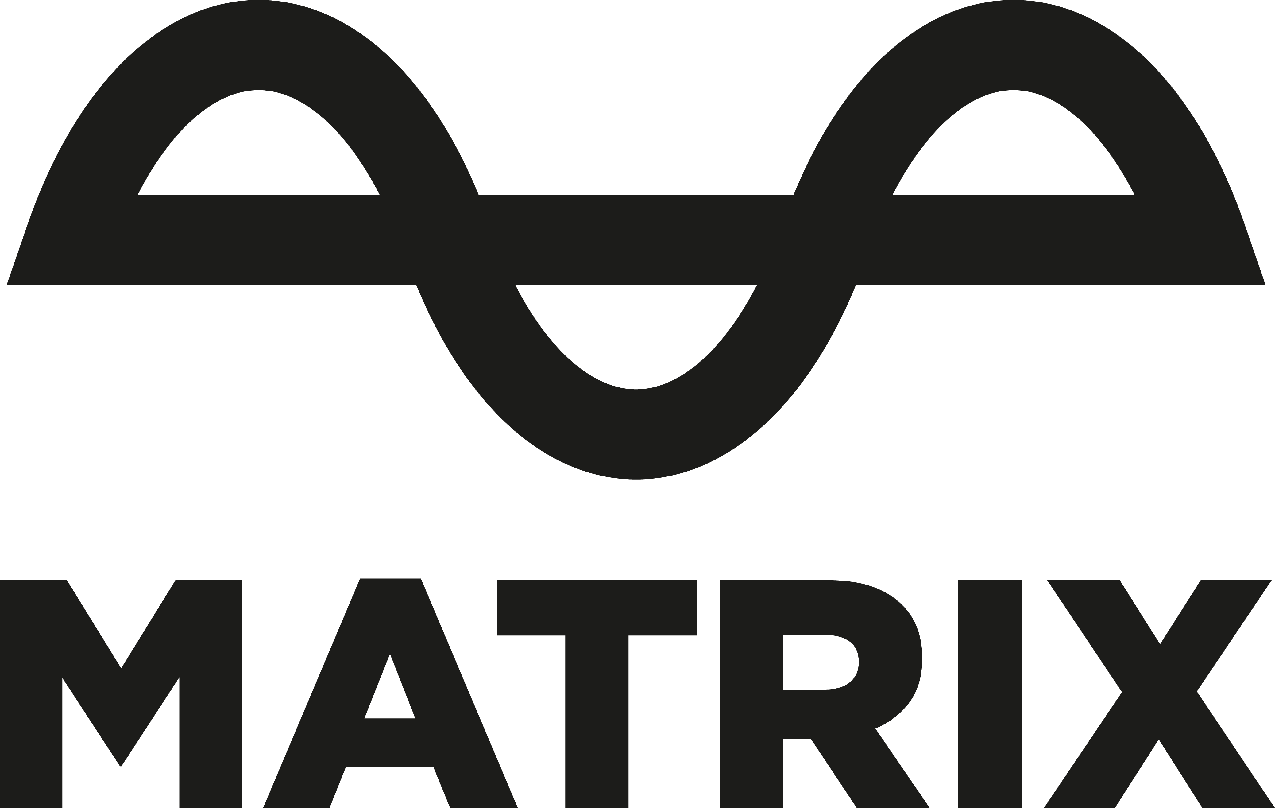 Matrix Industries, Inc.