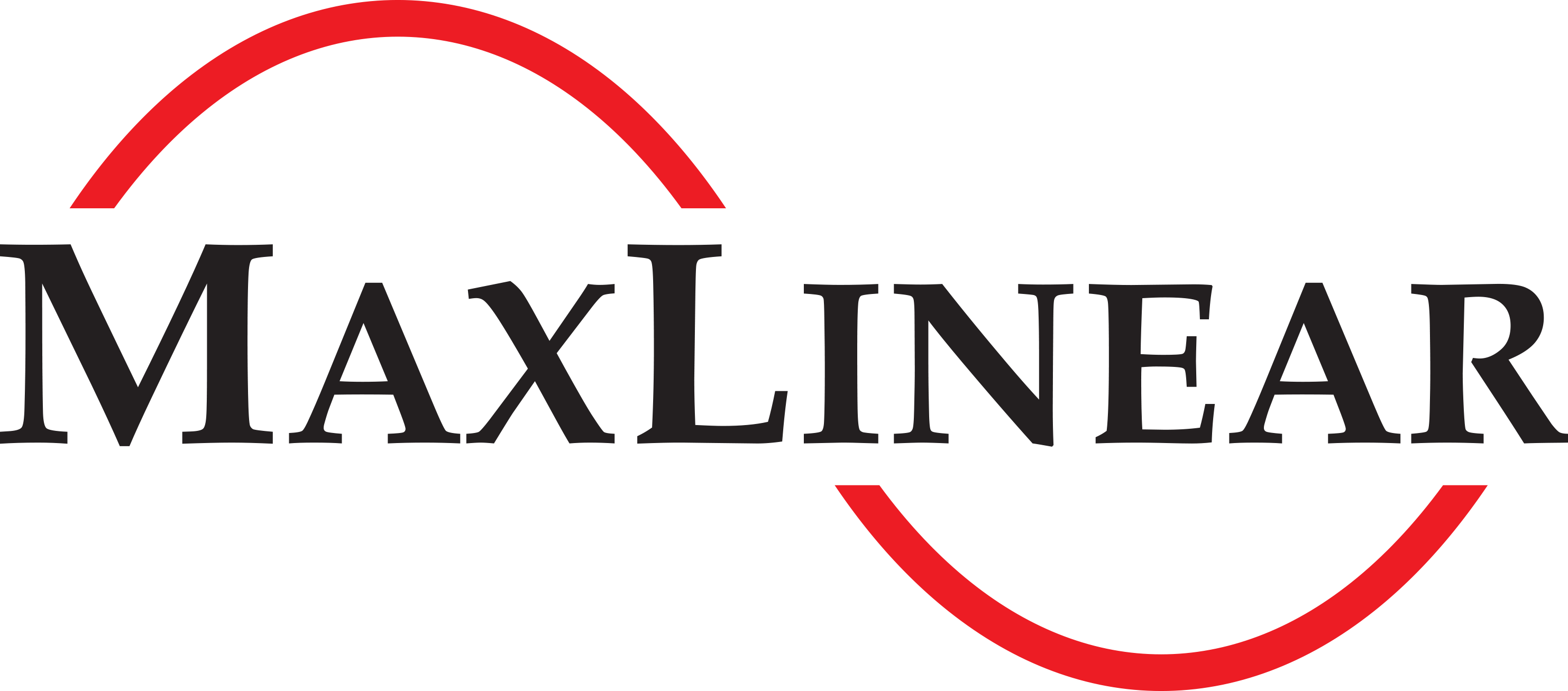 MaxLinear, Inc.