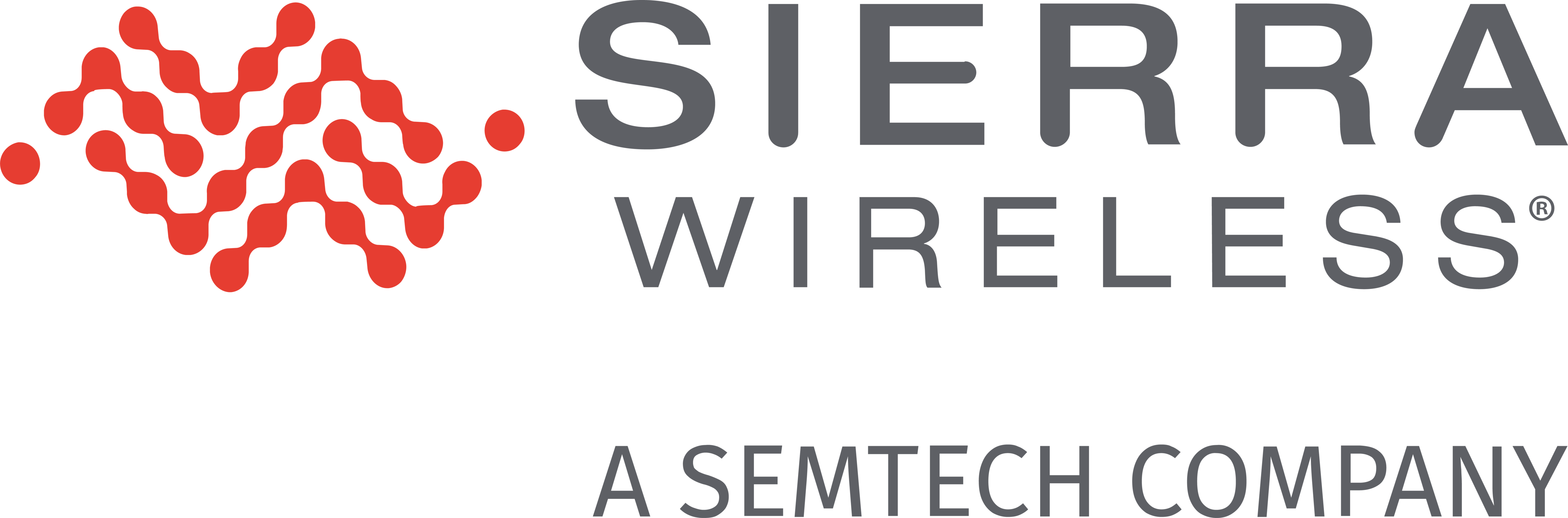 Sierra Wireless AirLink