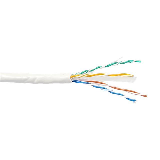 Micro Connectors, Inc. TR4-538-KIT